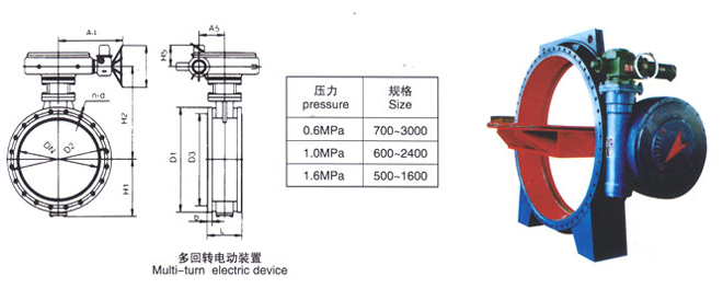 電動(dòng)雙偏心雙向硬密封蝶閥3