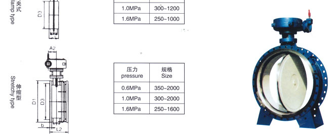 雙偏心雙向硬密封蝶閥3