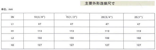 ARVX/AVAX微量/自動(dòng)排氣閥3