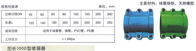 堵漏器系列1